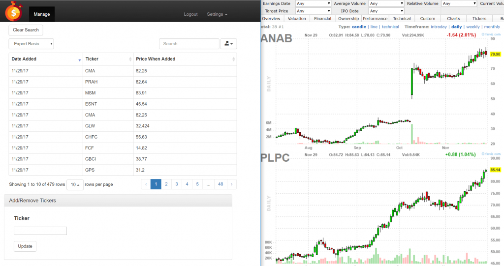 prewatchlist and screener side-by-side