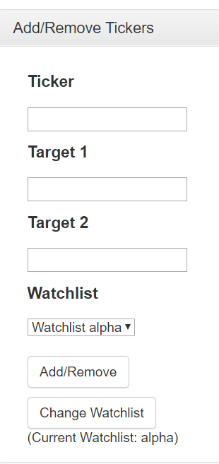 watchlist with trade-to targets